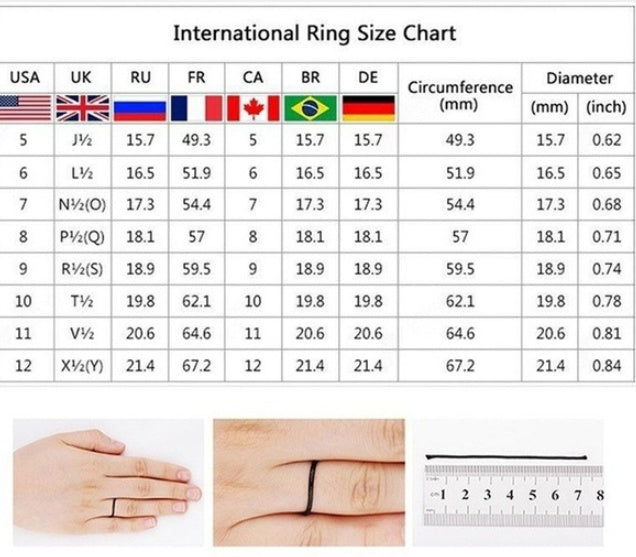 SparkShift Atlas Signet Ring